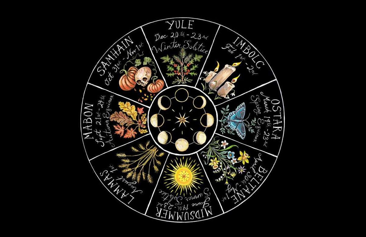 Wild Witchcraft by Rebecca Beyer-thumbmail-3